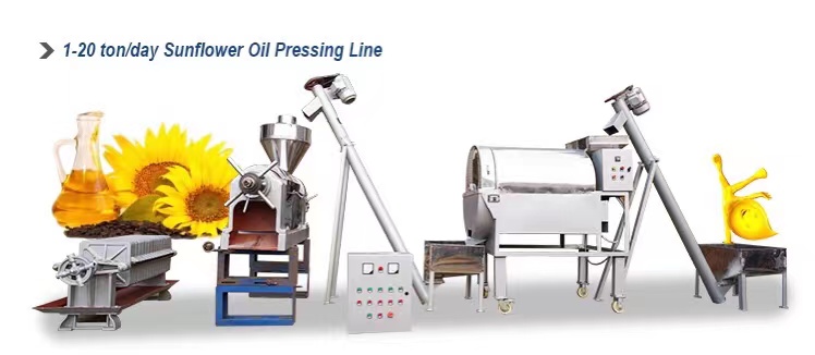 Sunflower Seed Oil Production Line