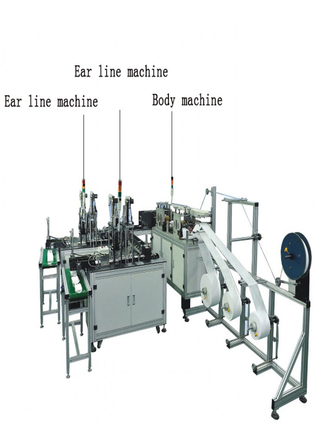 Full Automatic Non-Woven Mask Production Line